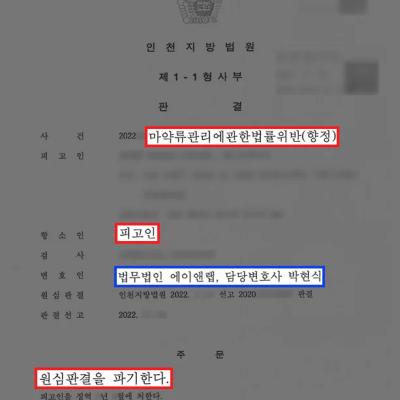 엑스터시 매매·투약 처벌, 1심 실형에서 항소심 집행유예